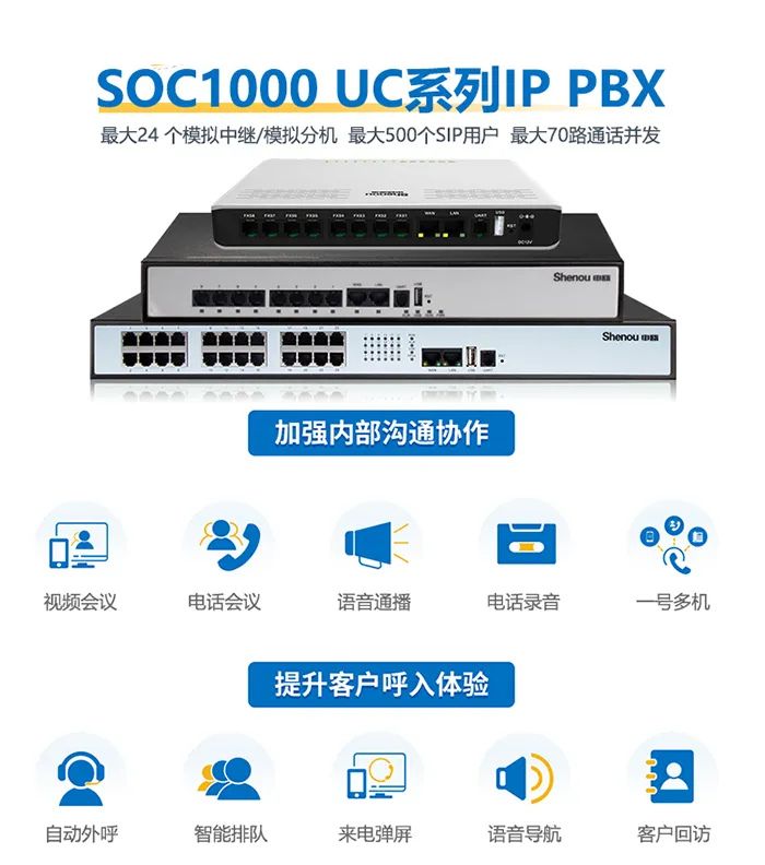 申瓯SOC1000-UC：赋能中小型企业，推动IP通讯转型升级！