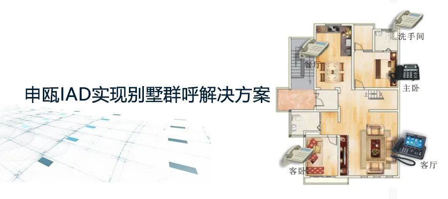 申瓯IAD实现别墅群呼解决方案