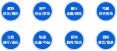新一代多媒体呼叫中心系统功能介绍